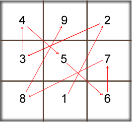 Mbsquare300warrows